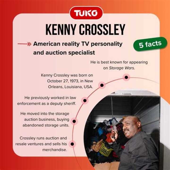 All About Kenny Crossley | Net Worth, Relationship, Career