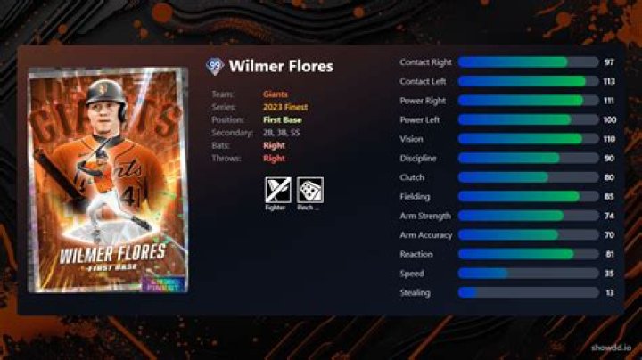 All About Wilmer Flores Life And Career
