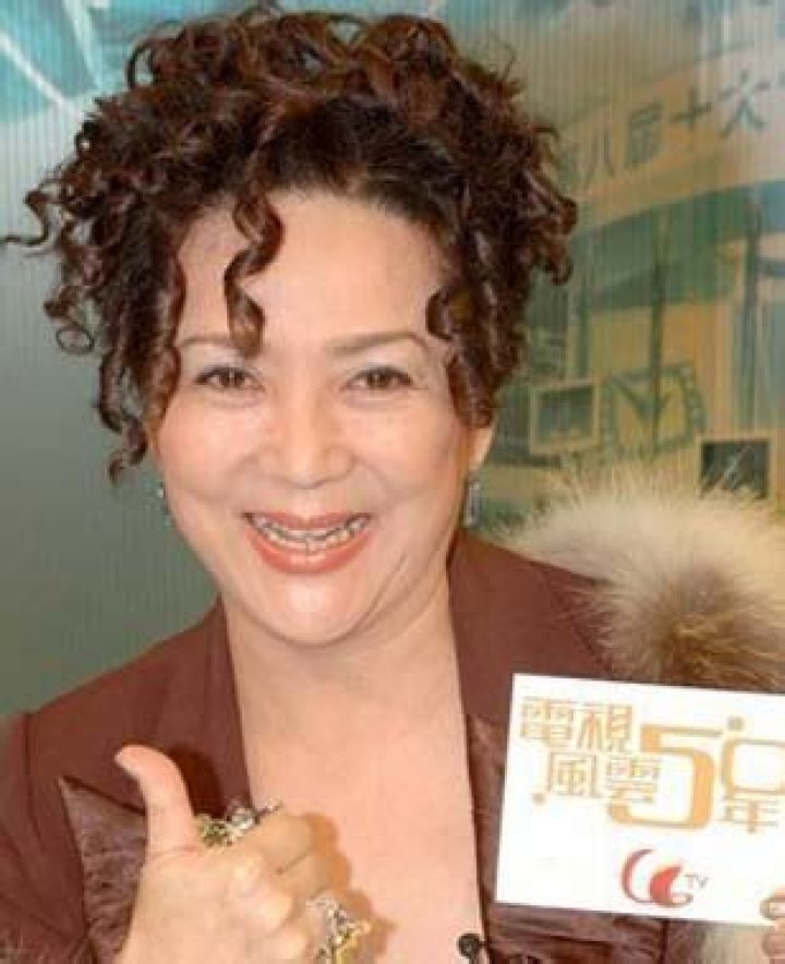 Bo-Bo Fung