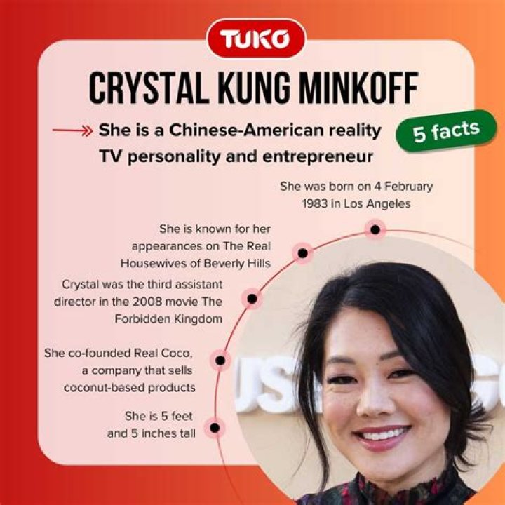 Crystal Kung Minkoff- Wiki, Husband, Height, Net Worth, Career