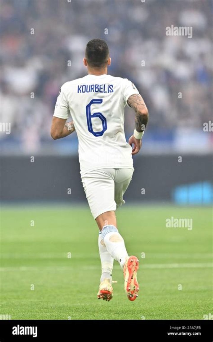 Dimitris Kourbelis