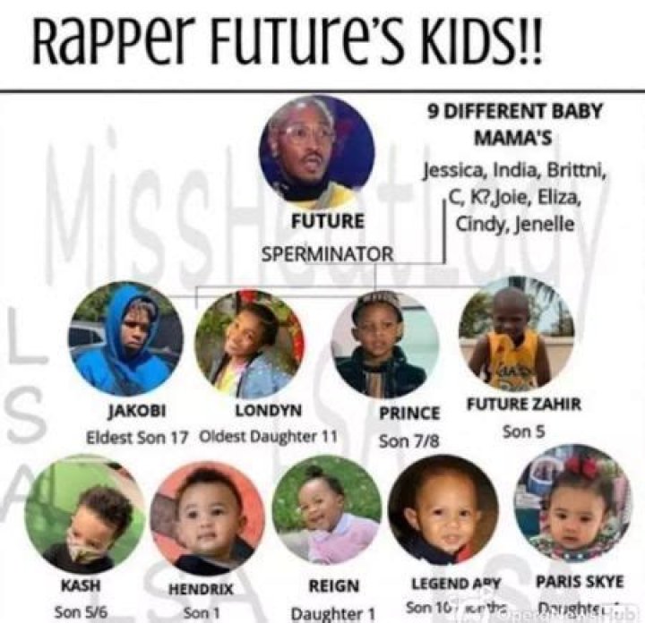 Prince Wilburn | Parents And Sibilings