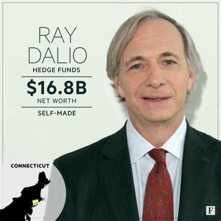 Ray Dalio | Bio, Age, Net Worth, Relationship, Career