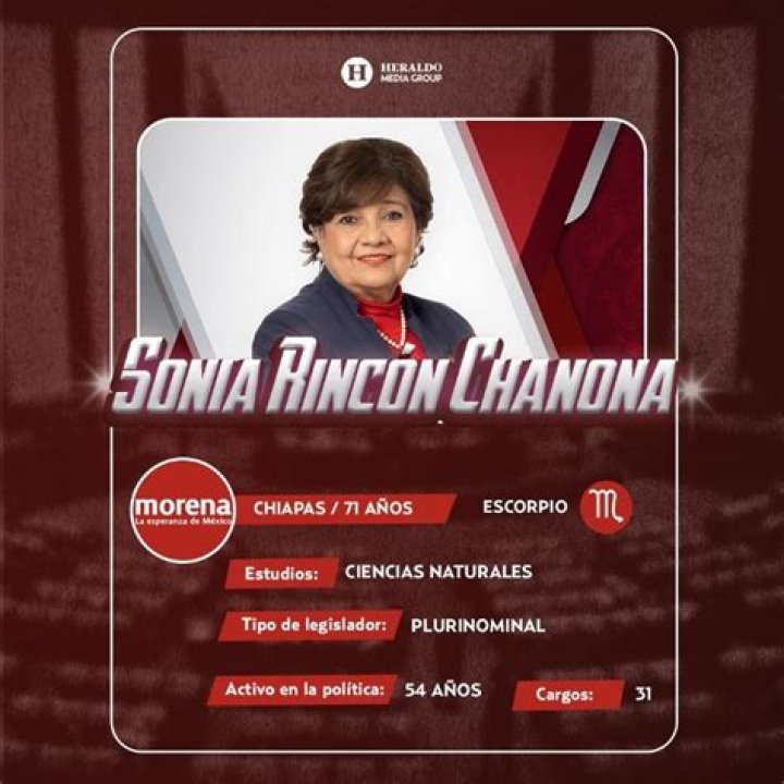 Sonia Rincón Chanona